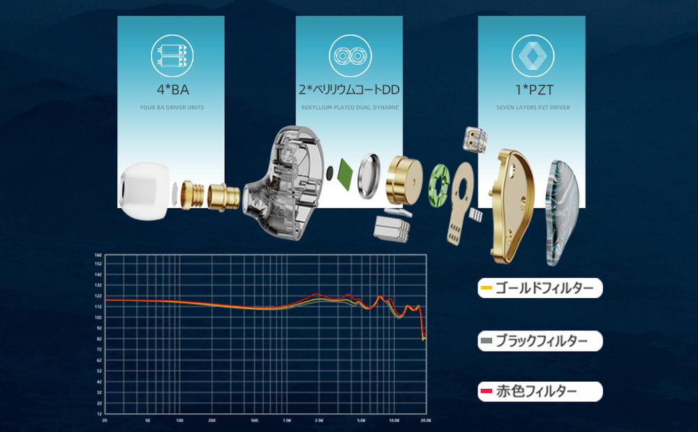 NX7 MK4 構造図