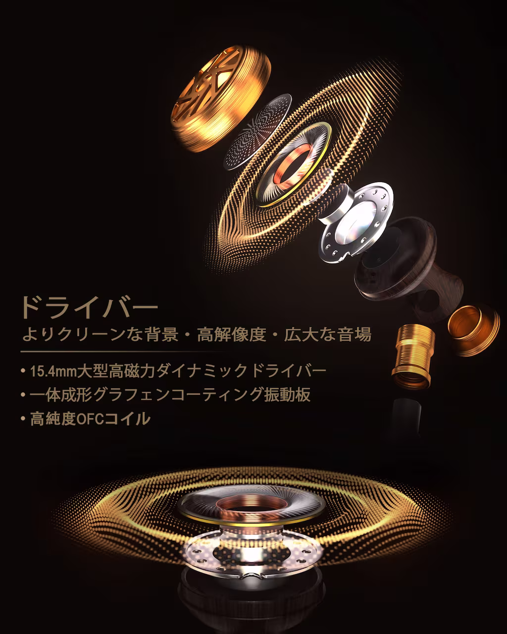 ドライバー構成