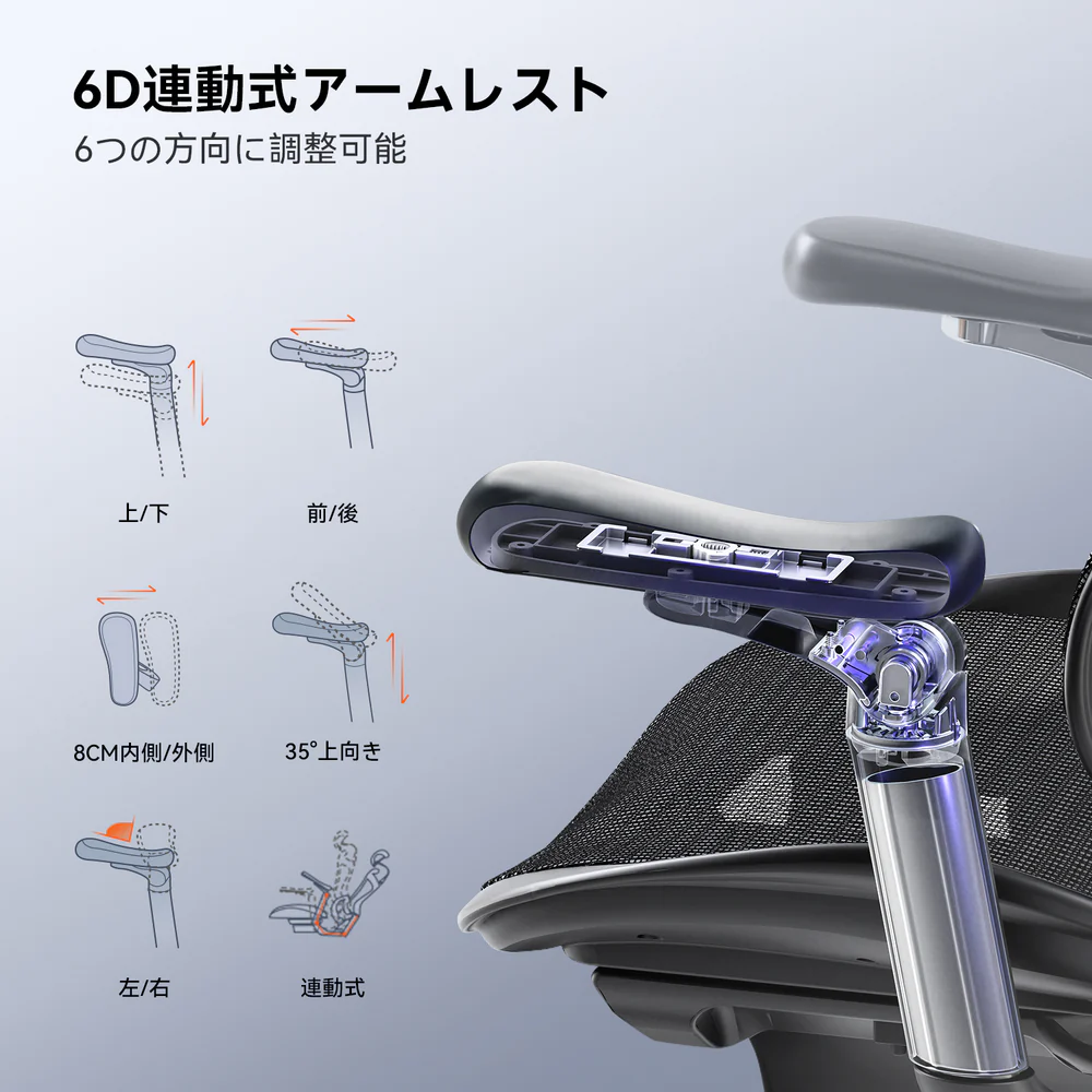 高機能6Dアームレスト
